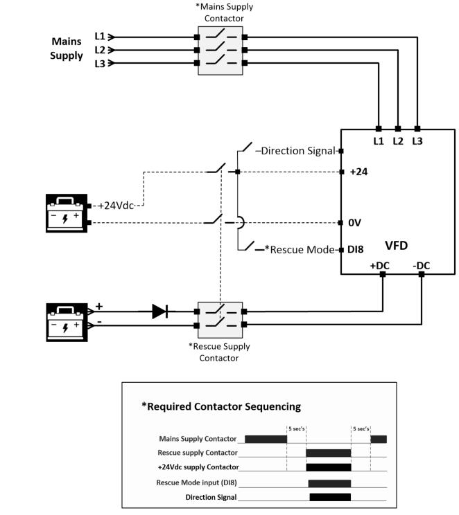 Wiring Diagram for battery connection