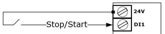 Start_stop_signal.png