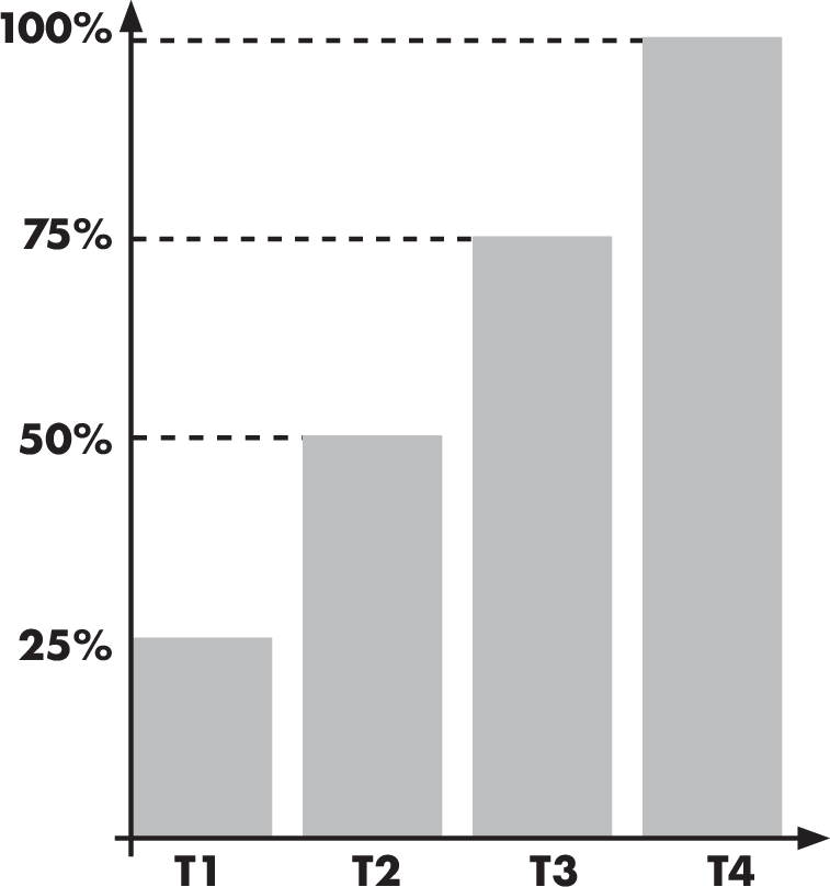 Reforming_Capacitors_Information.eps
